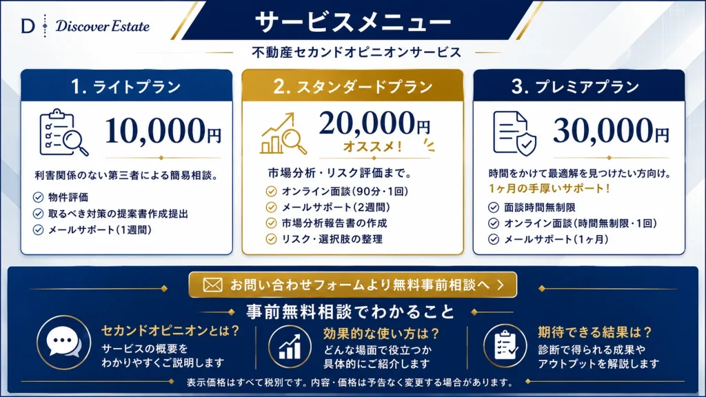 6ページ