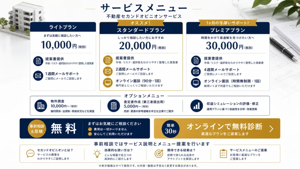 6ページ